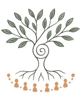 Groupe limité à 11 personnes + Pratiques intensives + retours personnalisés